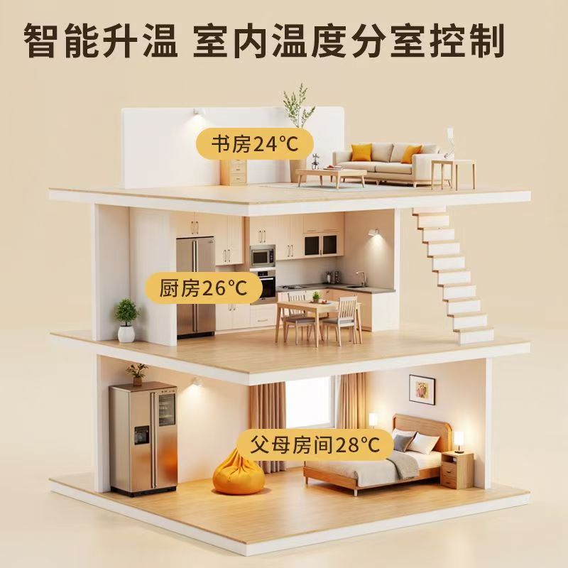 土默特左旗 石墨烯电地暖公司哪家好？户型适配方案指南